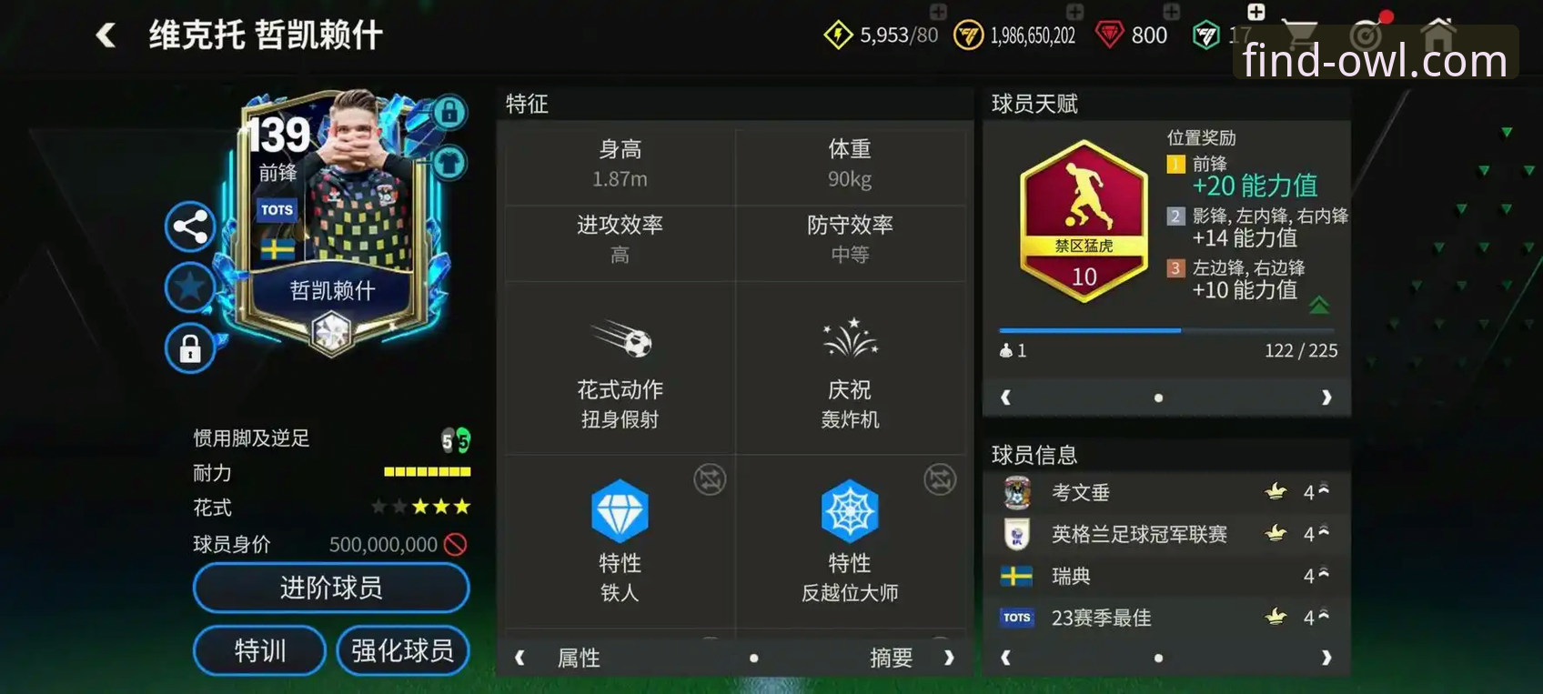 揭秘哲凯赖什20球里程碑背后的数据真相，猫头鹰体育用户这样看